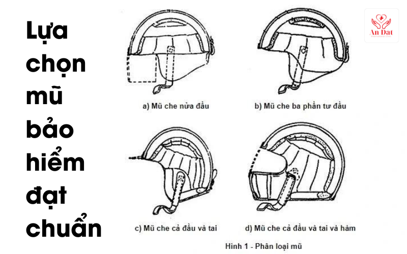 Lựa chọn mũ bảo hiểm đạt chuẩn
